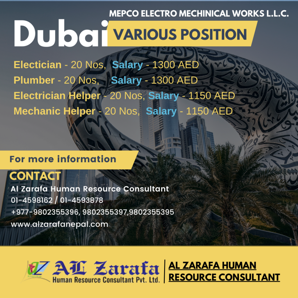 Various Position Demand in Dubai - Male 80 Nos