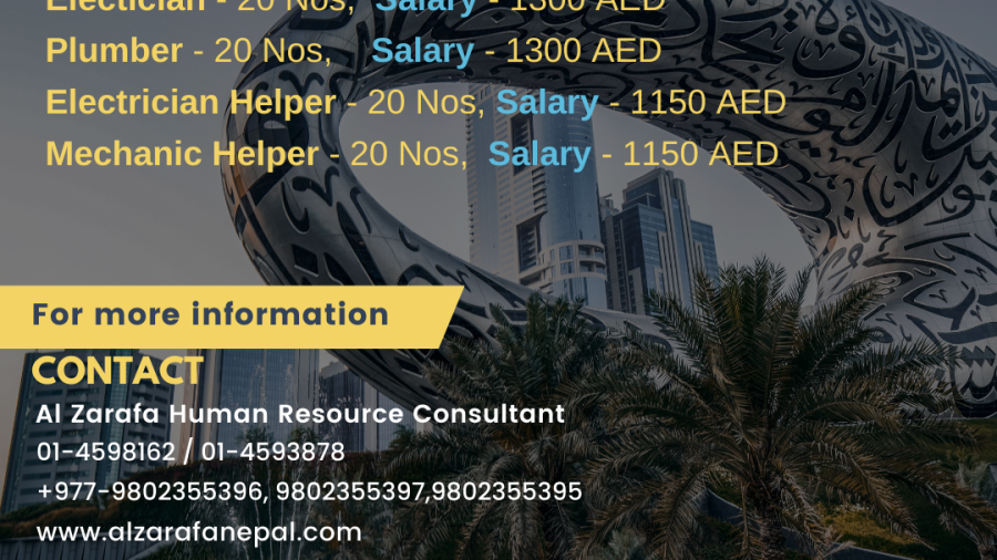 Various Position Demand in Dubai - Male 80 Nos