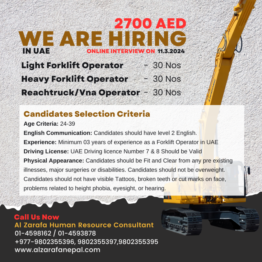 Various Position Demand in UAE – Male 90 Nos