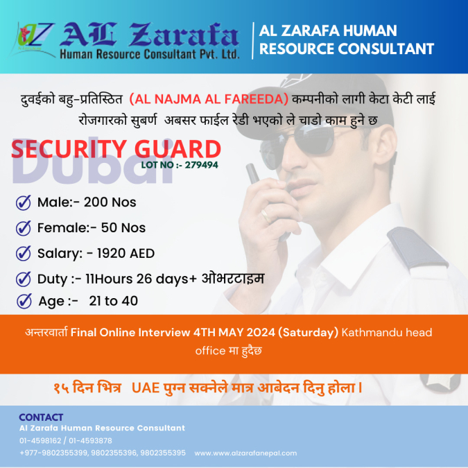 URGENT DEMAND!!! - SECURITY GUARD Job in Dubai -250 Nos