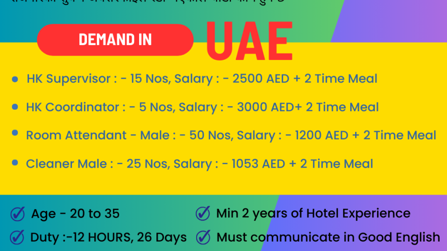 Various Job in Dubai -95 Nos