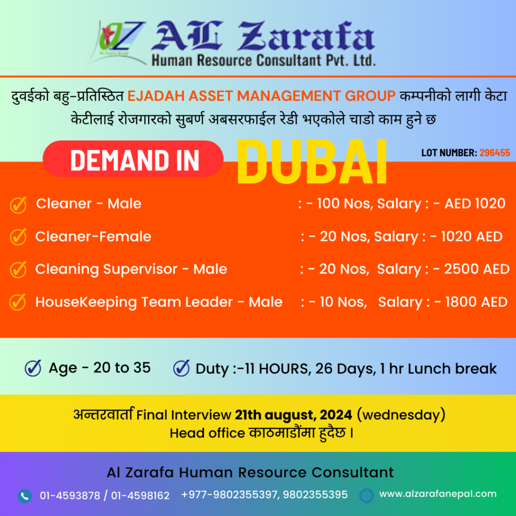 WANTED IN VARIOUS POSITION In Dubai - 150 Pax, Lot No - 296455