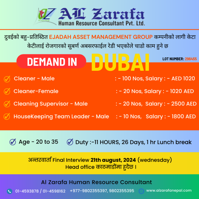 WANTED IN VARIOUS POSITION In Dubai - 150 Pax, Lot No - 296455