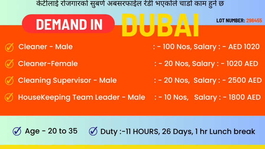WANTED IN VARIOUS POSITION In Dubai - 150 Pax, Lot No - 296455