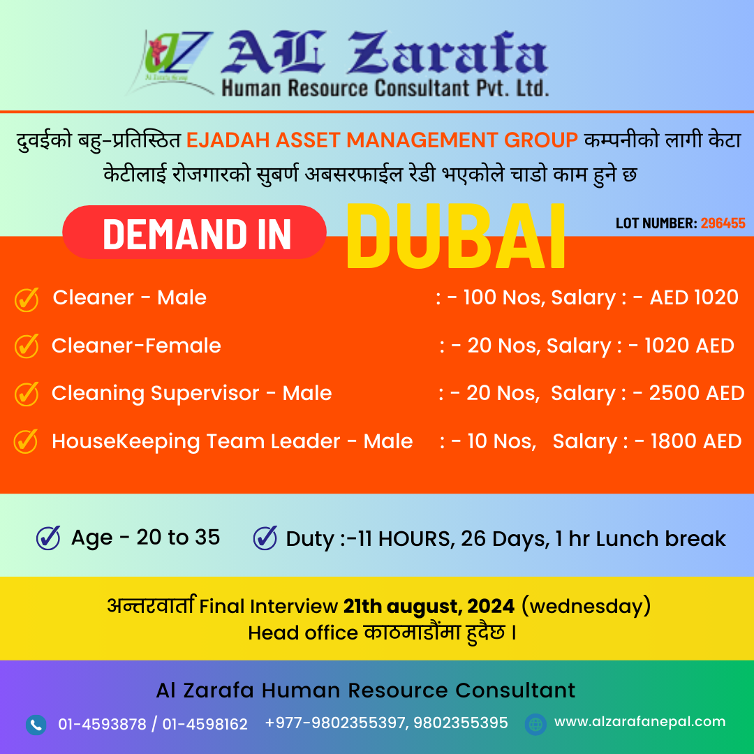 WANTED IN VARIOUS POSITION In Dubai - 150 Pax, Lot No - 296455