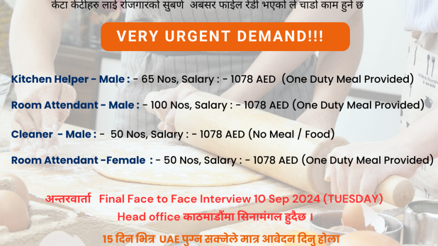 WANTED IN VARIOUS POSITION In Dubai - 265 Pax