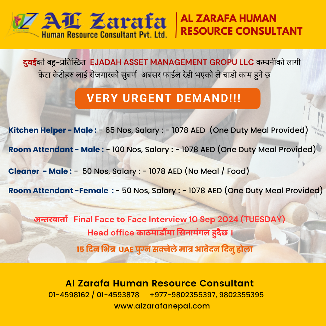 WANTED IN VARIOUS POSITION In Dubai - 265 Pax